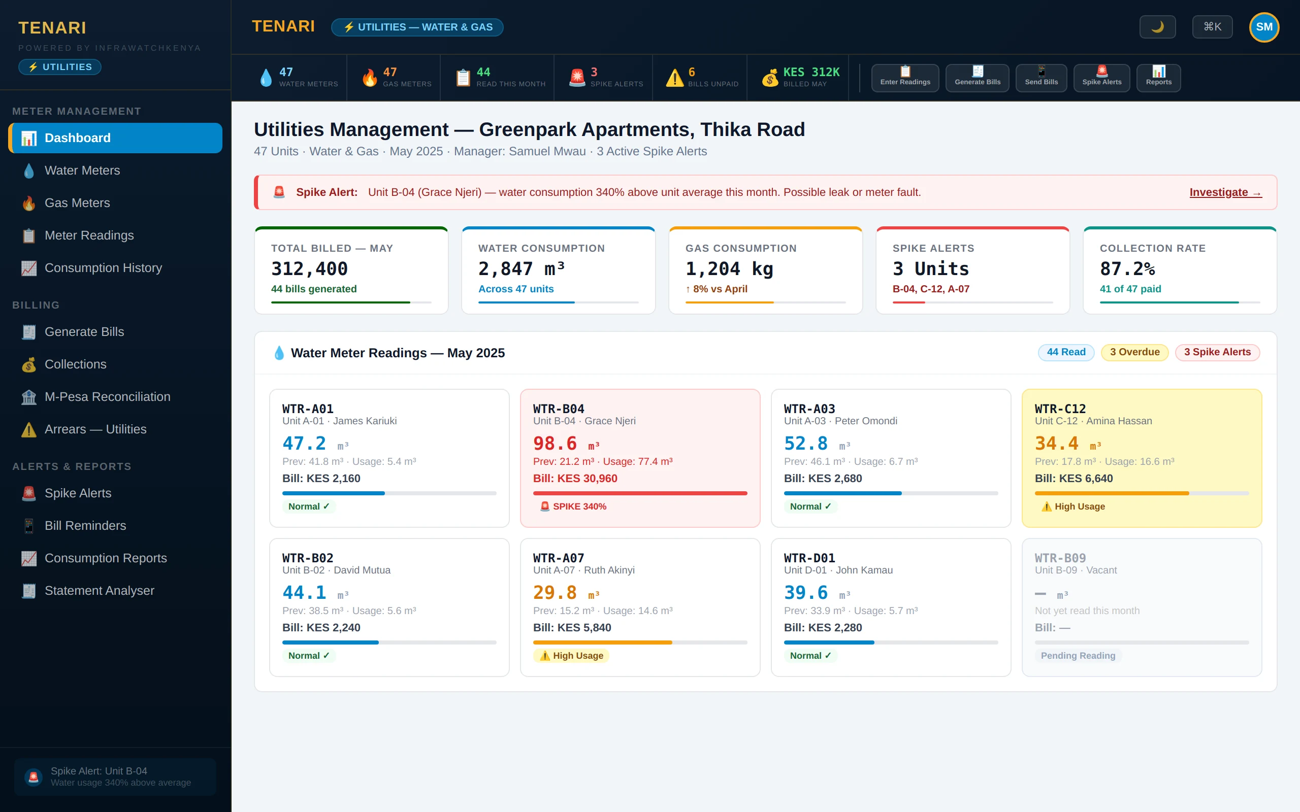 Live operator dashboard · Greenpark Apartments